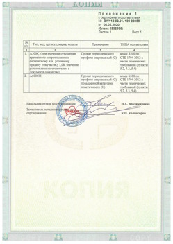 2020.02.06 Сестрорецк - Приложение к сертификату - Прокат арматурный для железобетонных конструкций периодического профиля.